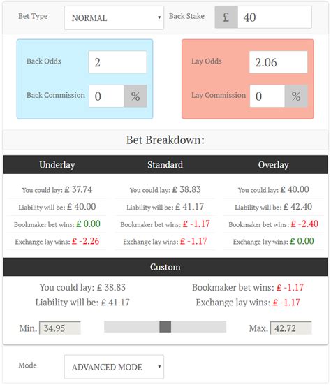 underlay matched betting